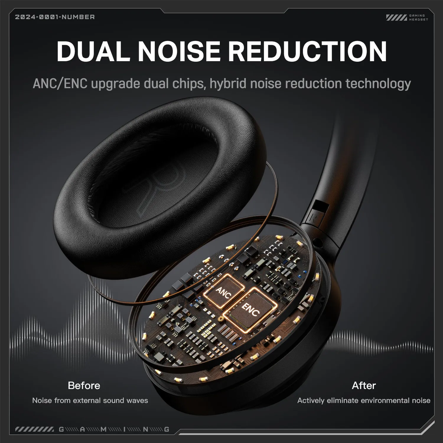ONIKUMA GT811 gaming headset zwart Bluetooth ANC