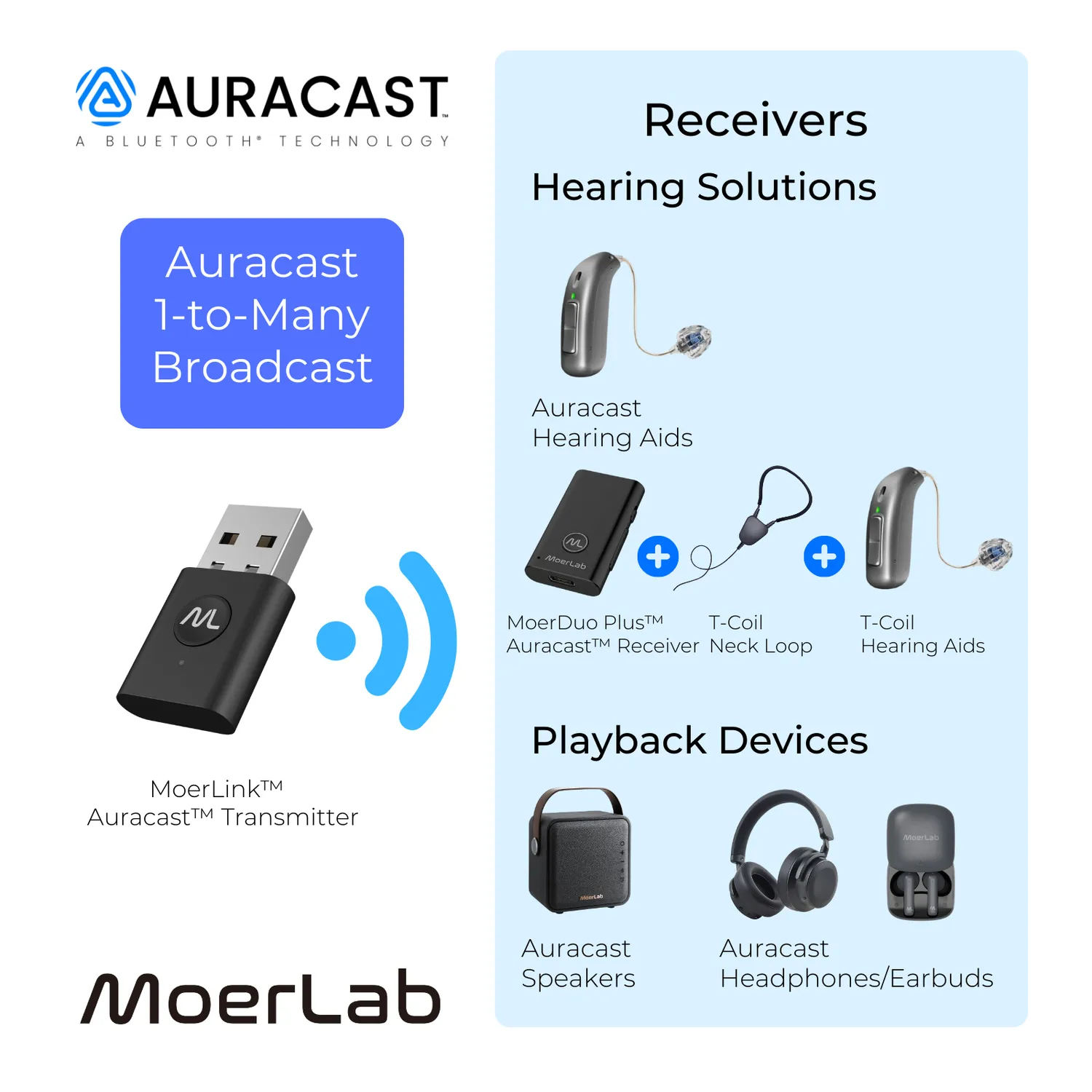 Moerlab MoerLink Auracast audio transmitter USB lage latency