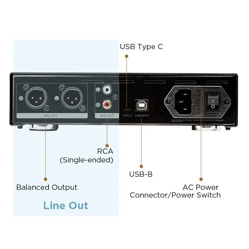HIFIMAN EF400 R2R DAC versterker open-box