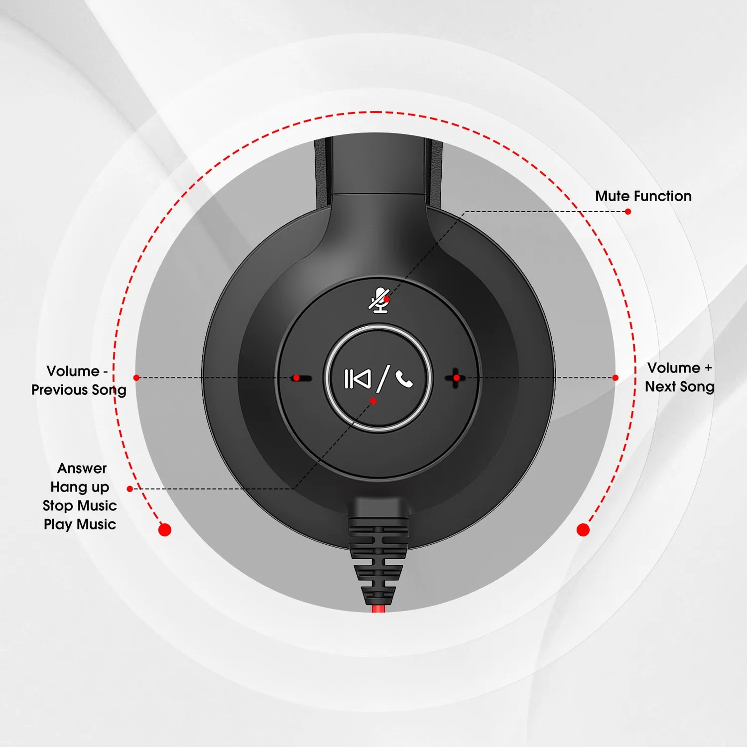 ONIKUMA X37 callcenter headset zwart bedraad