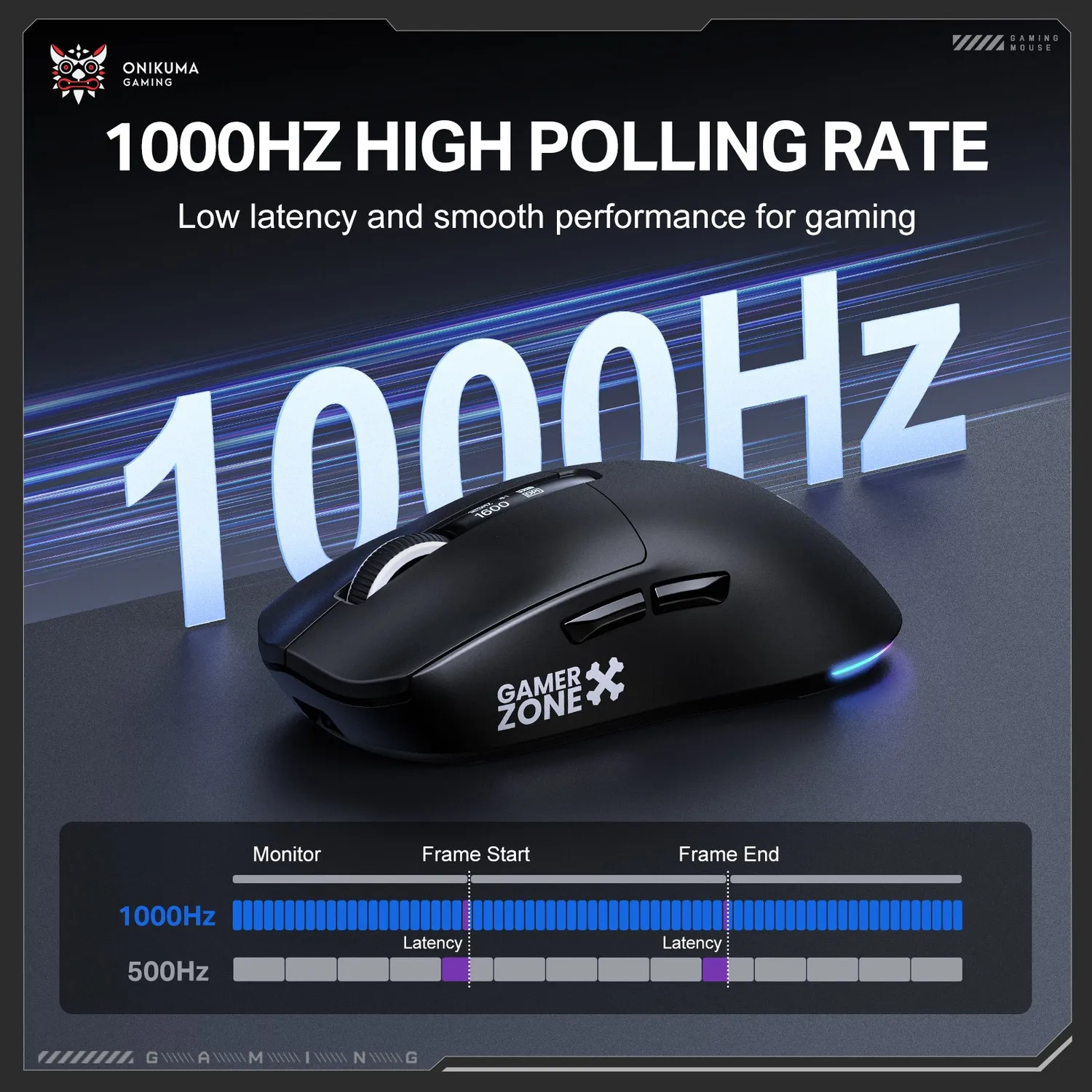 ONIKUMA DM07 gaming muis draadloos zwart 24000 DPI
