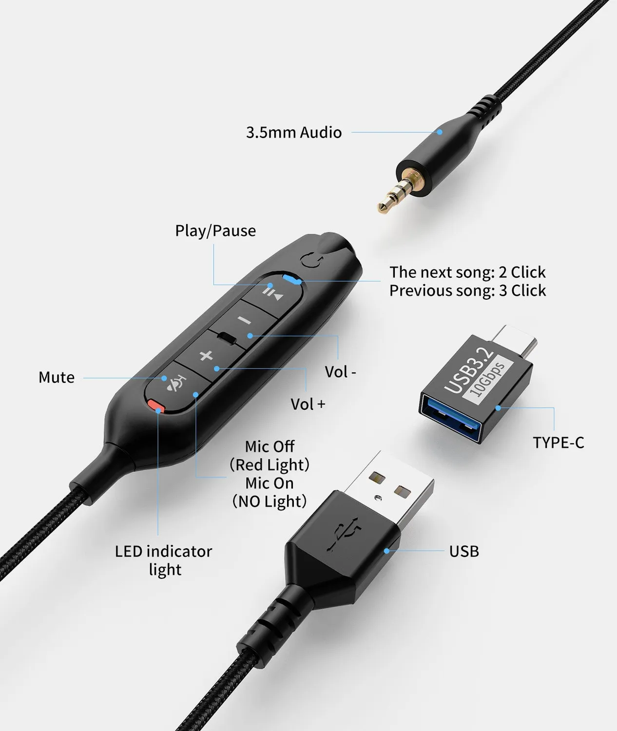ONIKUMA X81 USB gaming headset zwart 3,5mm