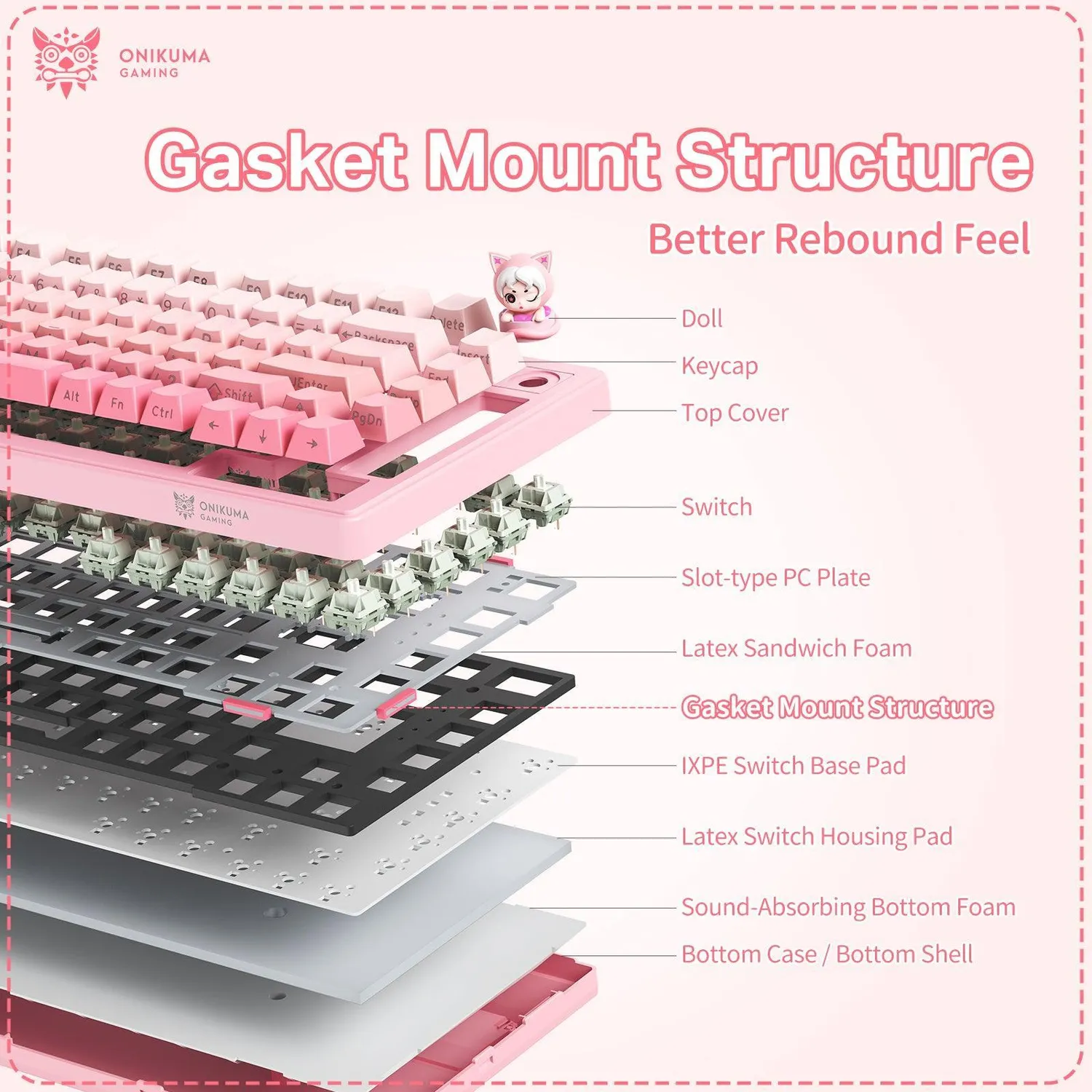 ONIKUMA MT707 gaming toetsenbord roze RGB draadloos