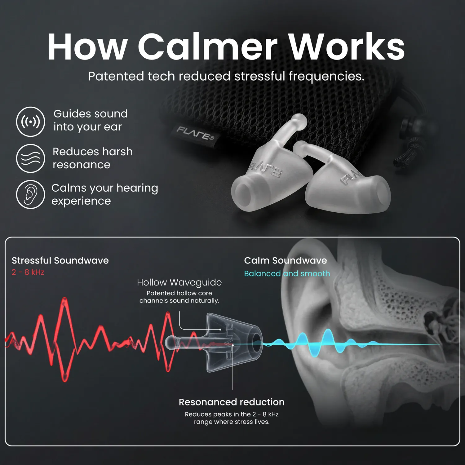Flare Audio Calmer Outlet oordopjes Standard Translucent origineel
