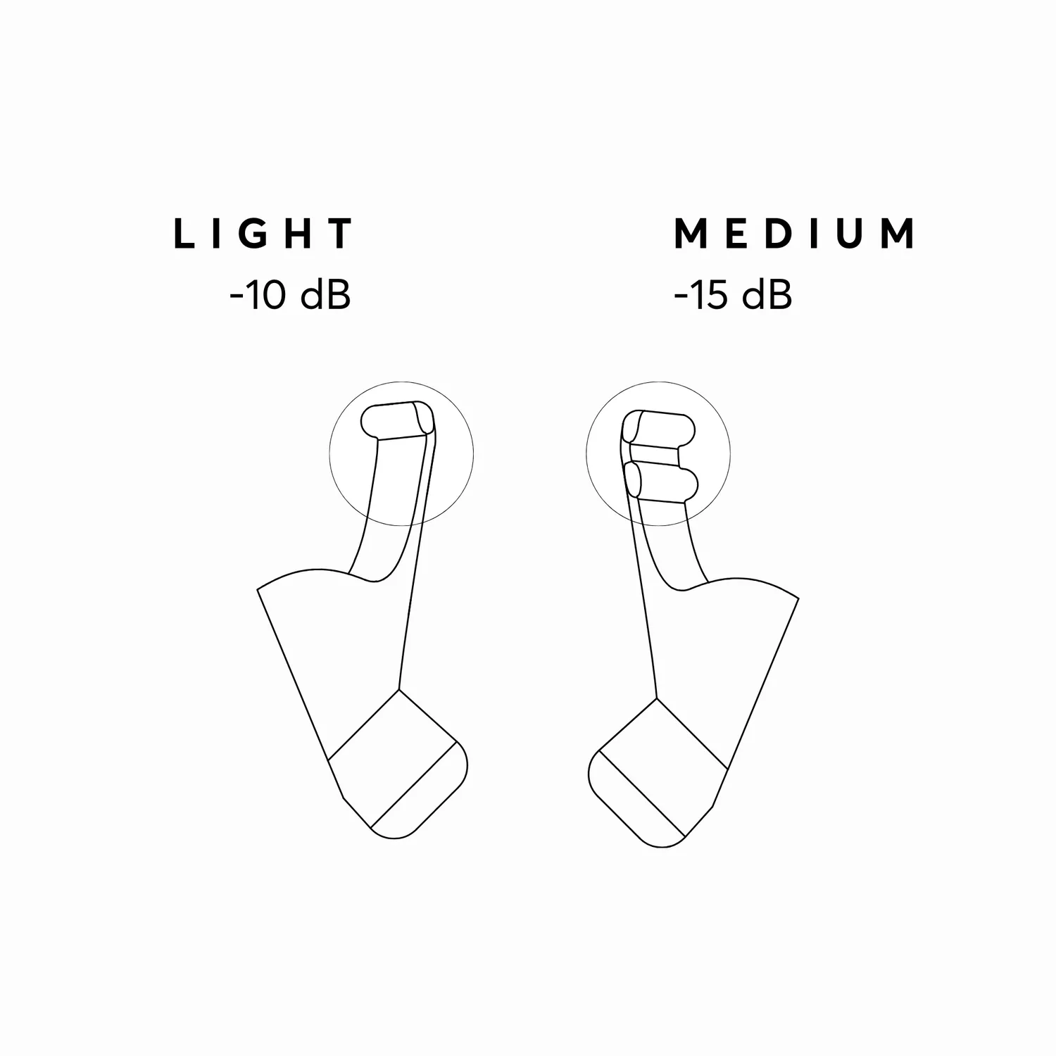 Flare Calmer Filters oordop filters 2 sterktes universeel