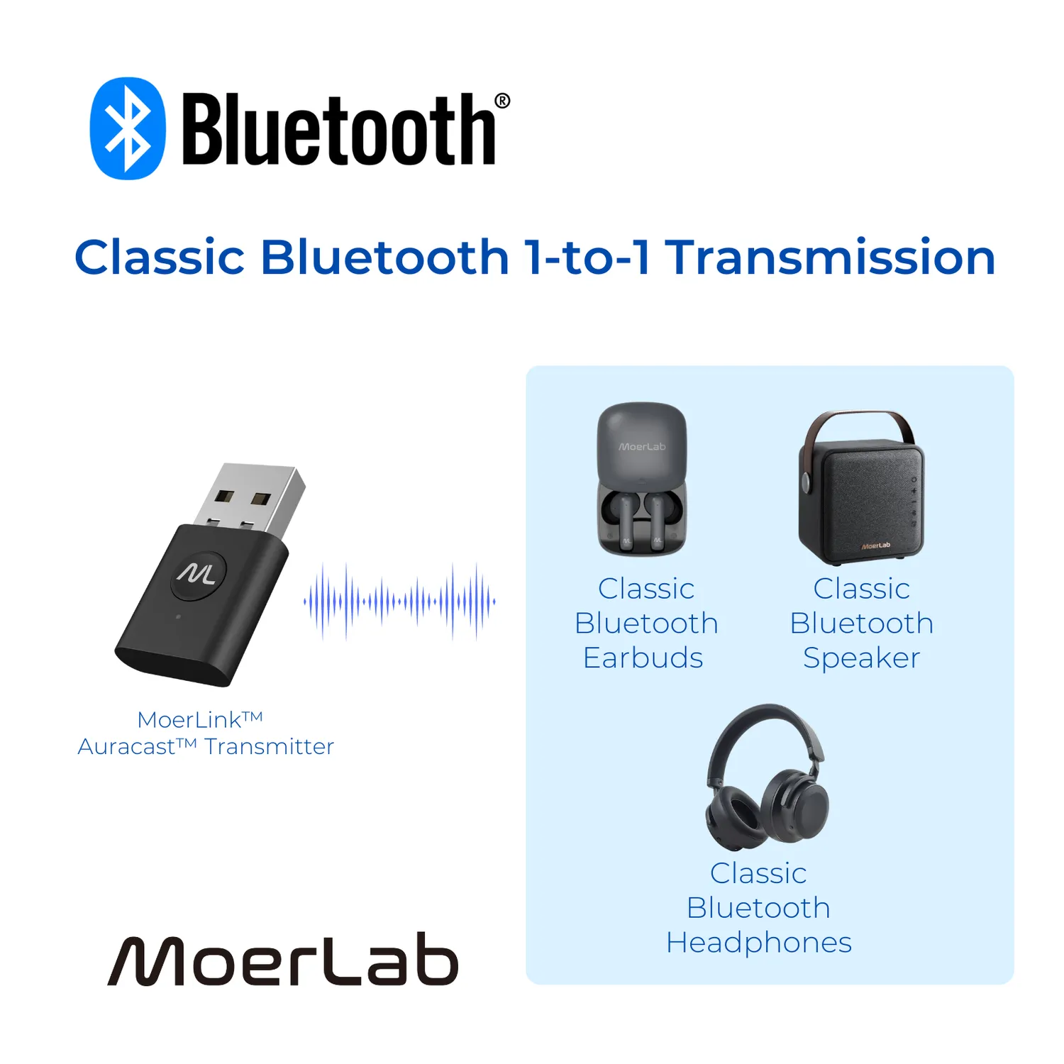 Moerlab MoerLink Auracast audio transmitter USB lage latency
