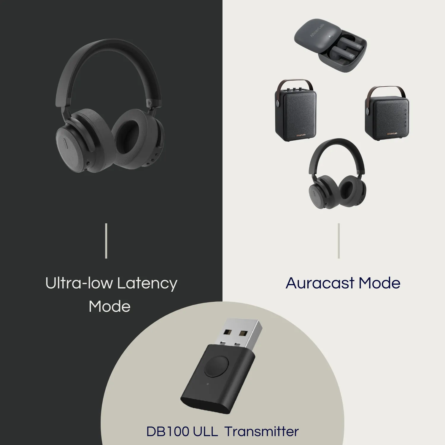 Moerlab DB100 Auracast audio zender ULL 20ms