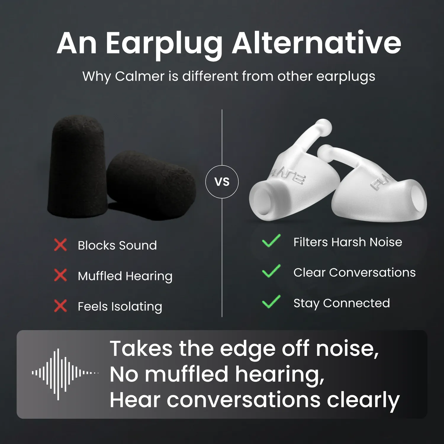 Flare Audio Calmer Outlet oordopjes Standard Translucent origineel