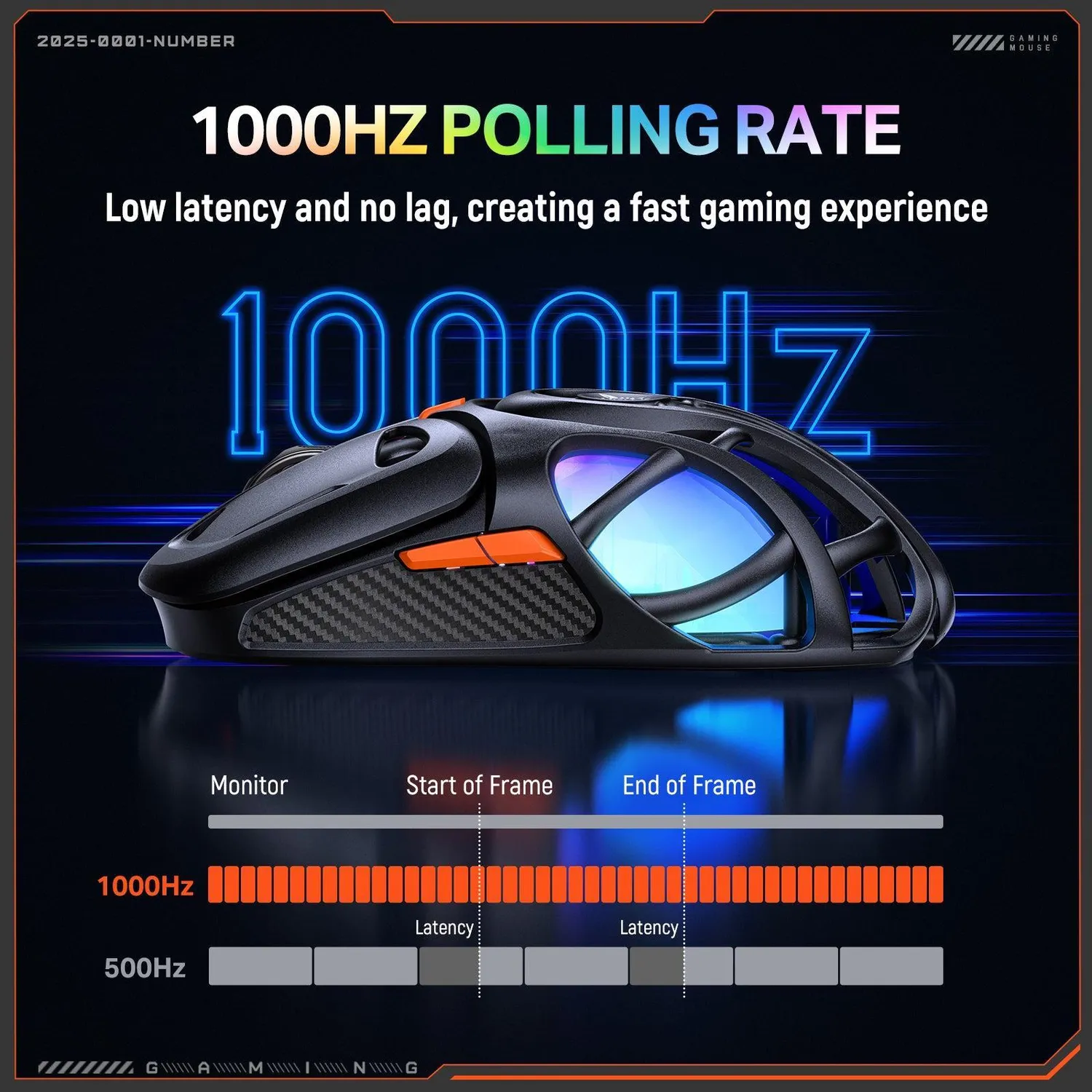 ONIKUMA DM02 gaming muis draadloos zwart 12800DPI