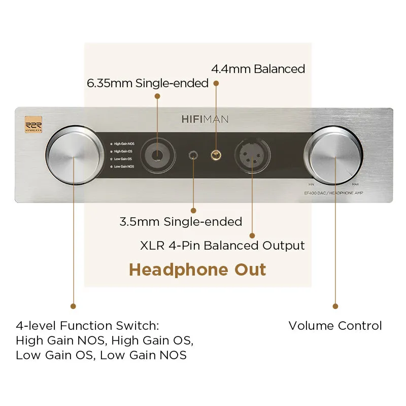 HIFIMAN EF400 R2R DAC versterker open-box