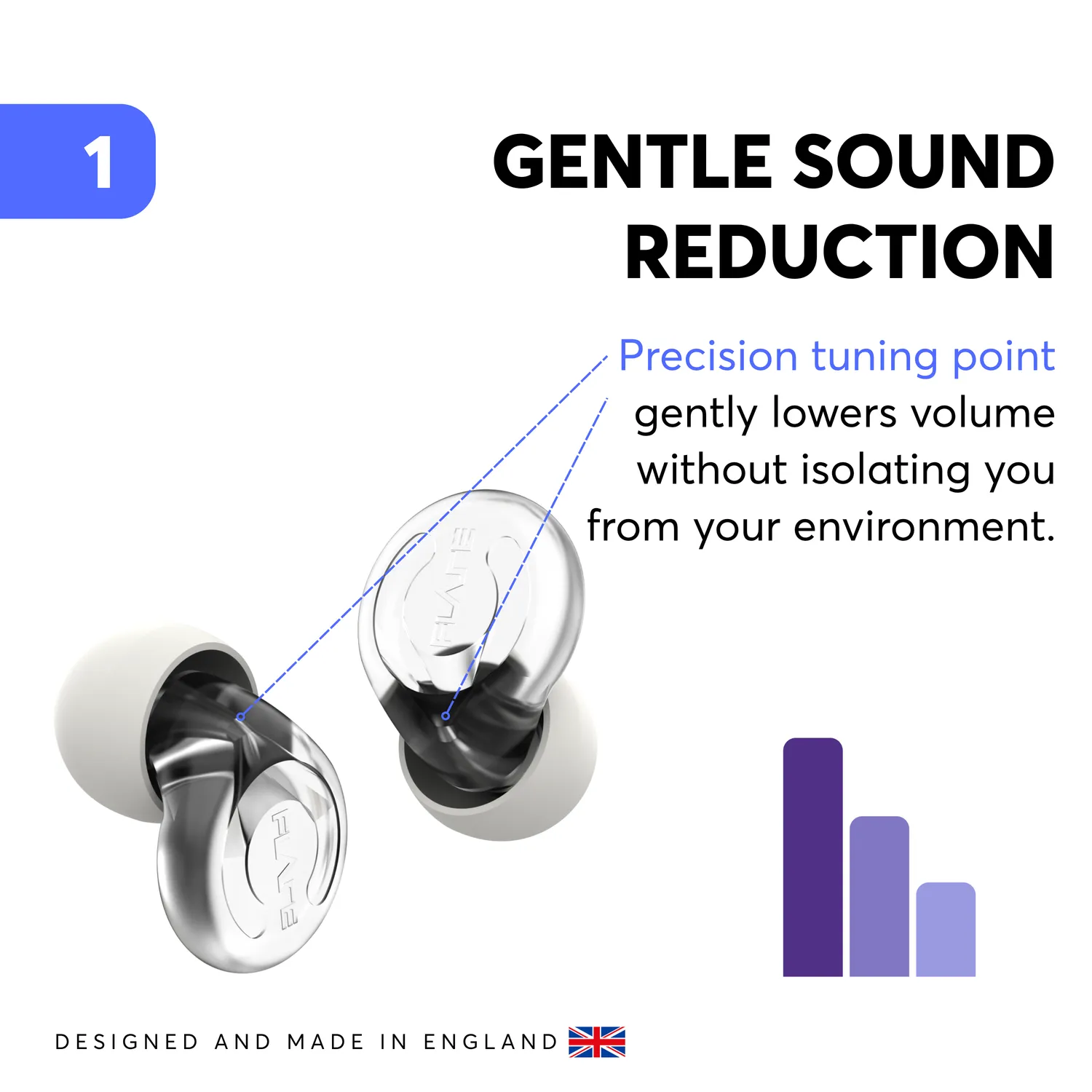 Flare Audio Calmer Max oordopjes tegen geluidsgevoeligheid
