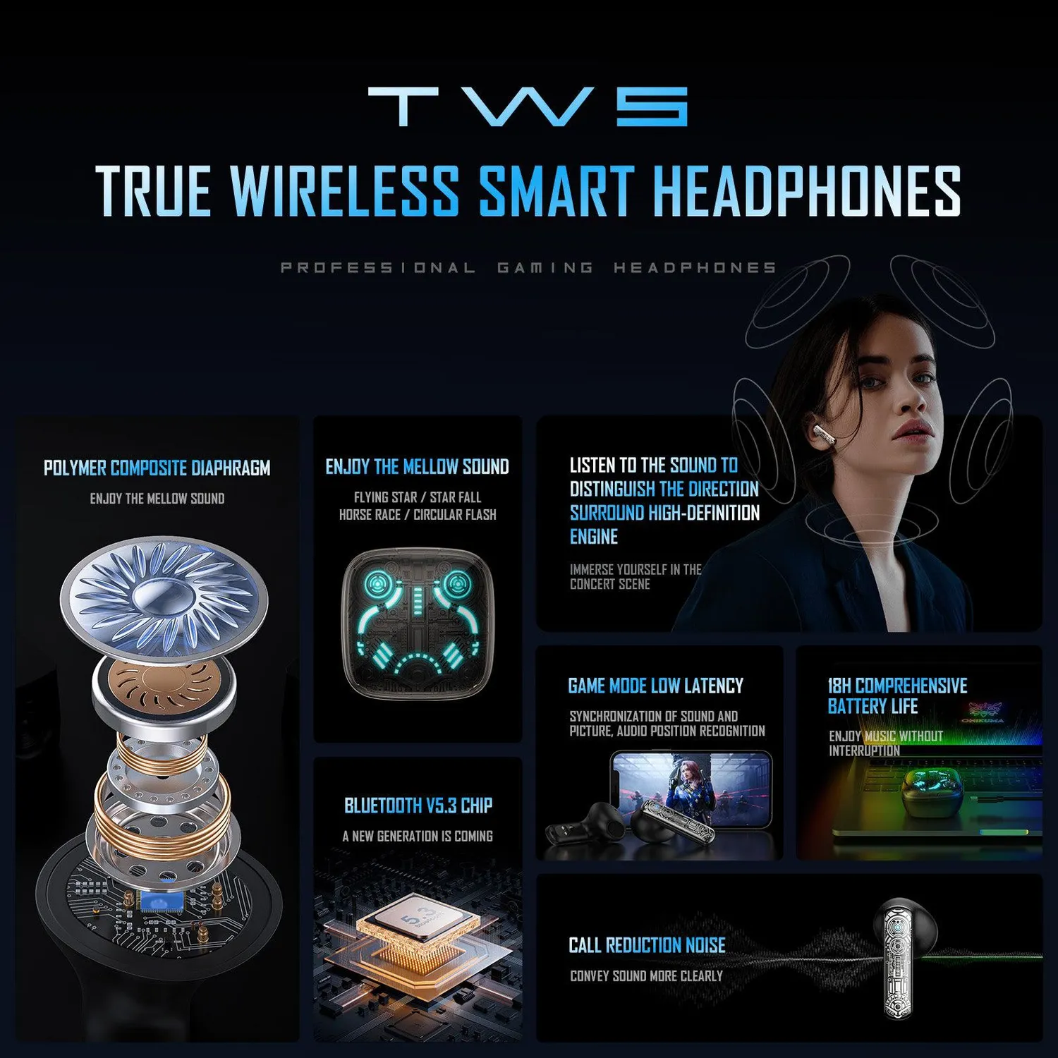ONIKUMA T1 gaming oordopjes bluetooth met lage latency