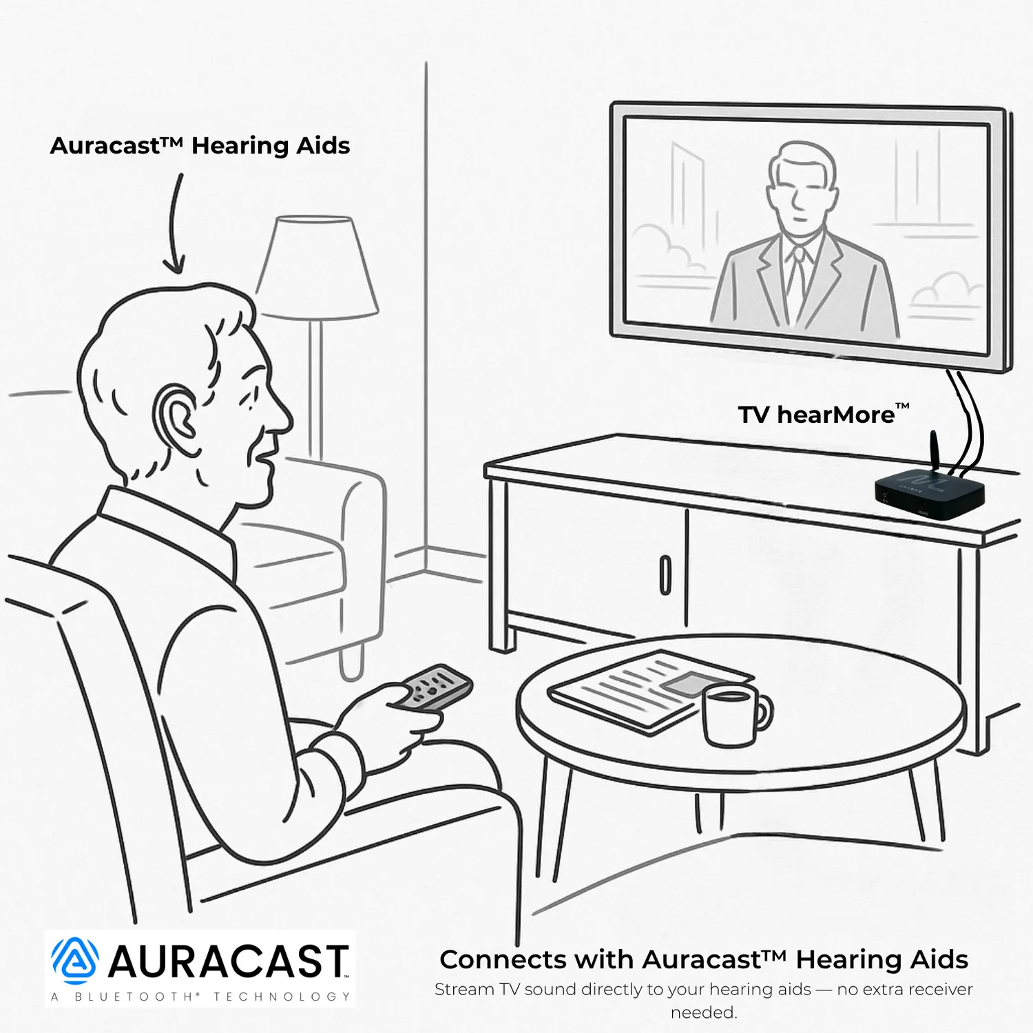 Moerlab TV hearMore Auracast tv zender optical AUX