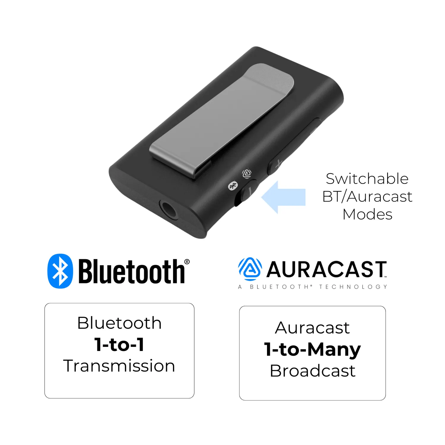 Moerlab MoerDuo Plus AHA02L Auracast ontvanger